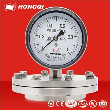Tomhsaire Brú scairt Le Flange